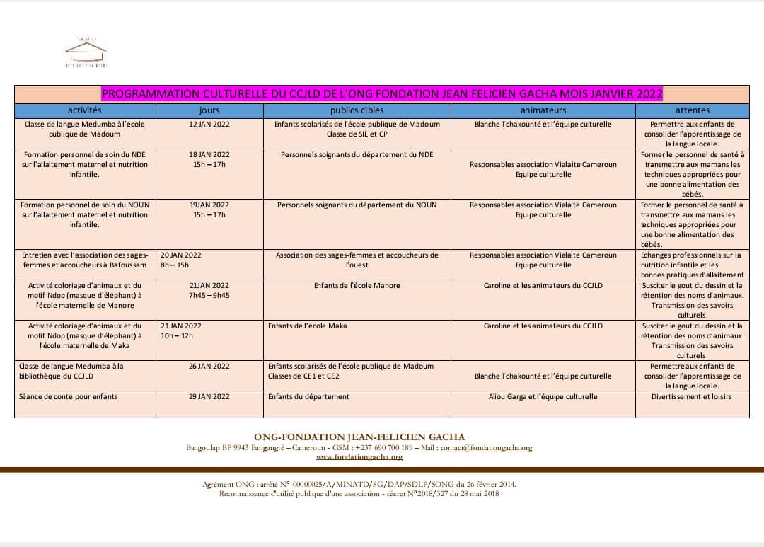 Agenda culturel du mois de janvier 2022